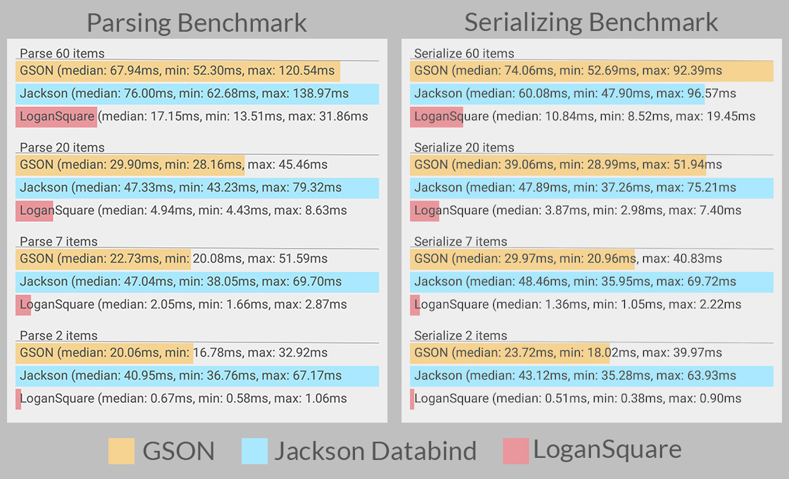 Serialize Iqueryable To Json String