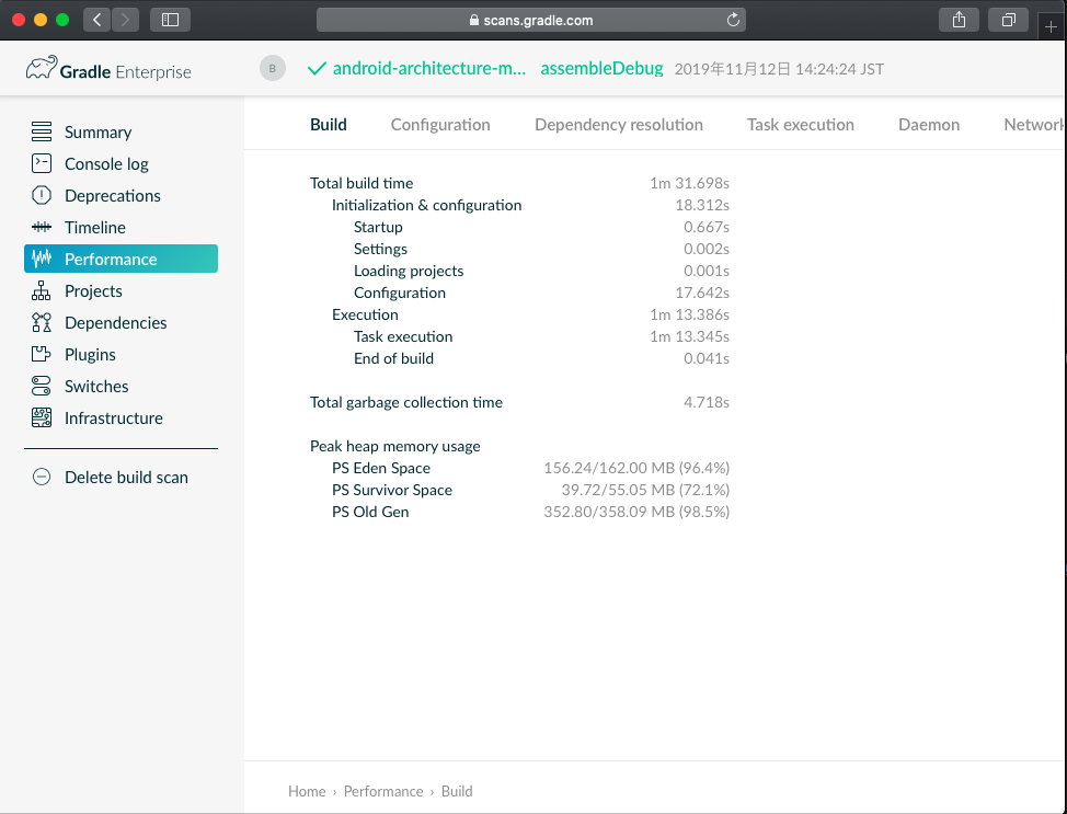 Gradle Build Scan は設定不要!!